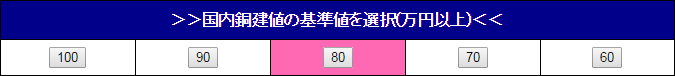 5つのボタン